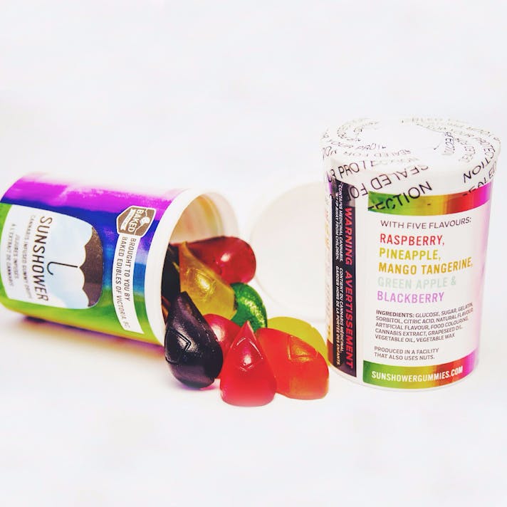 Best Sunshower Gummies Prices