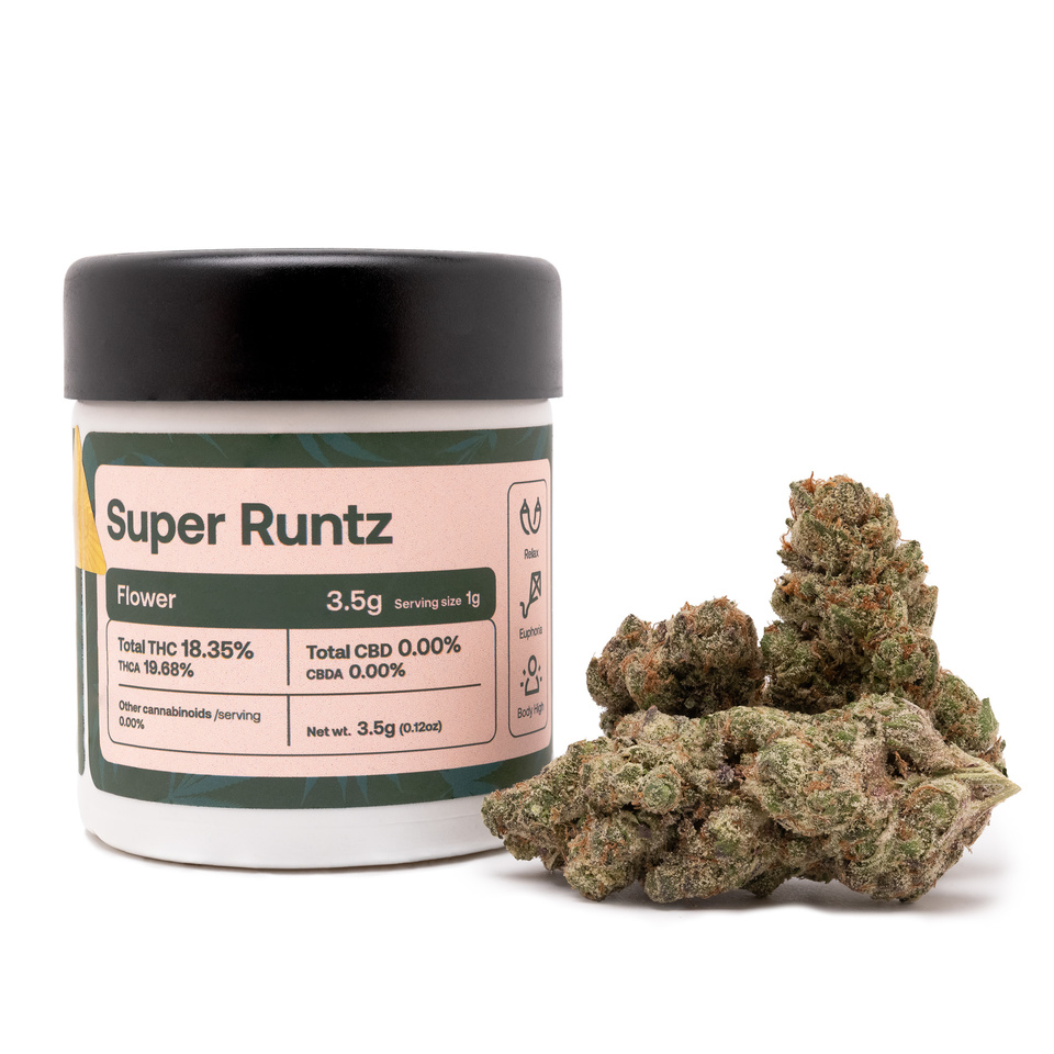 Weed Prices and Legality in UK